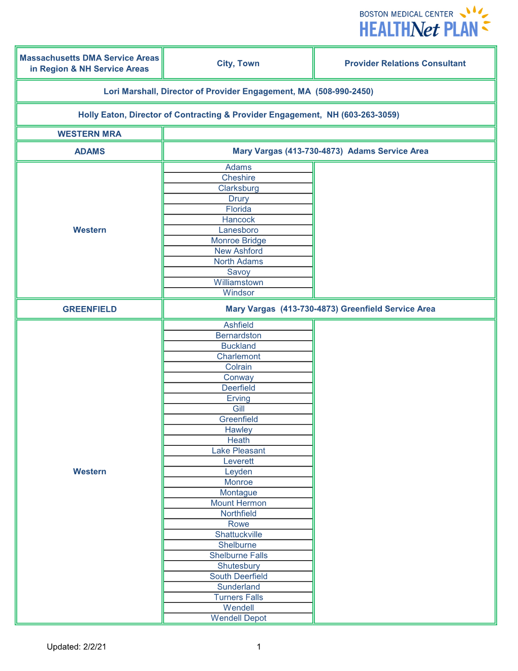 Provider Relations Consultants by Service Area