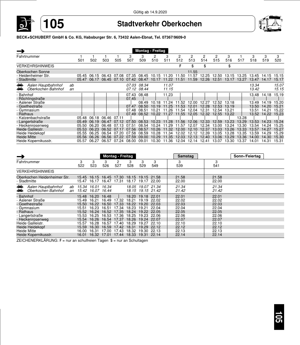 Vu/Mb2/Fpl Kbp