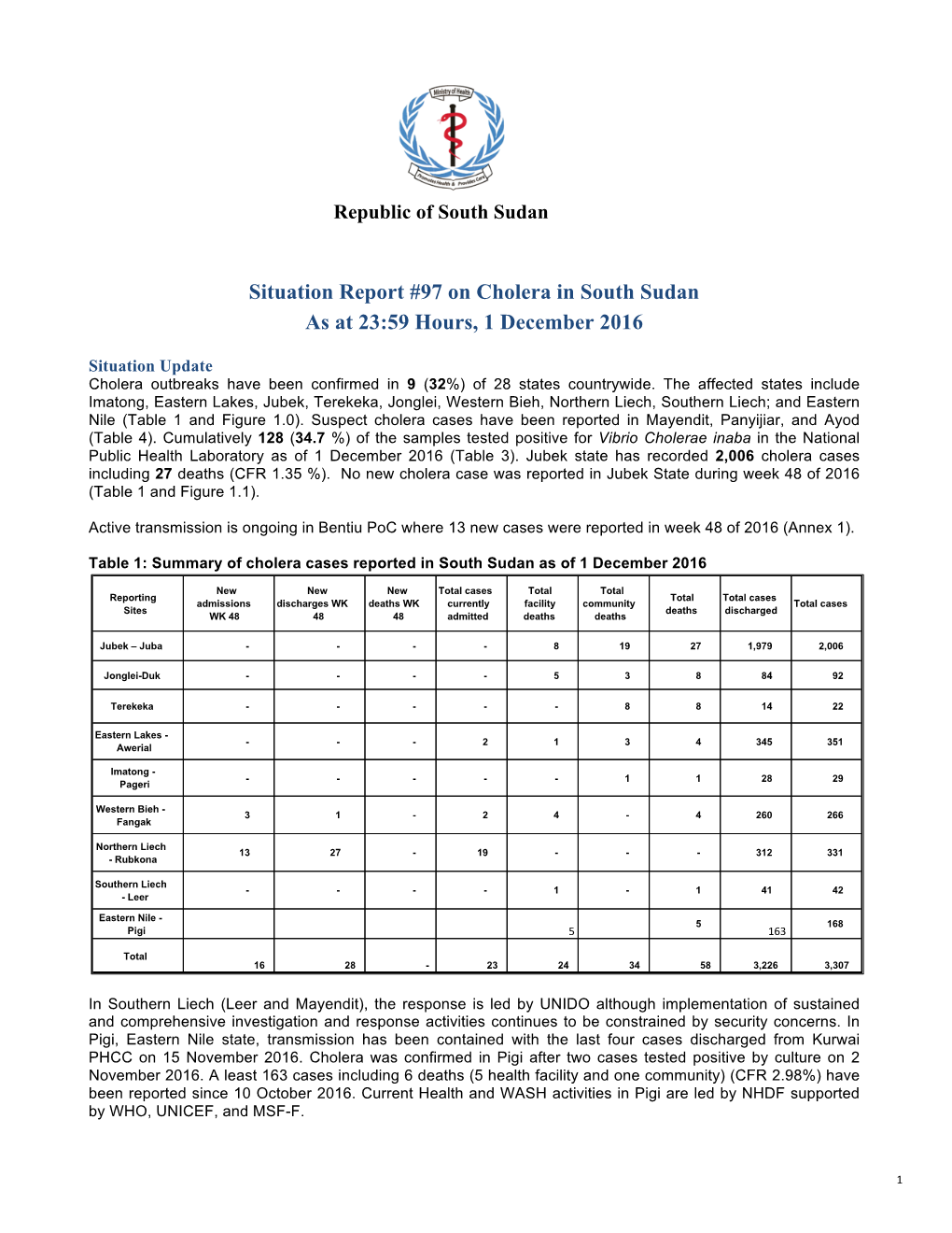 SITREP#97 1Dec 2016Final