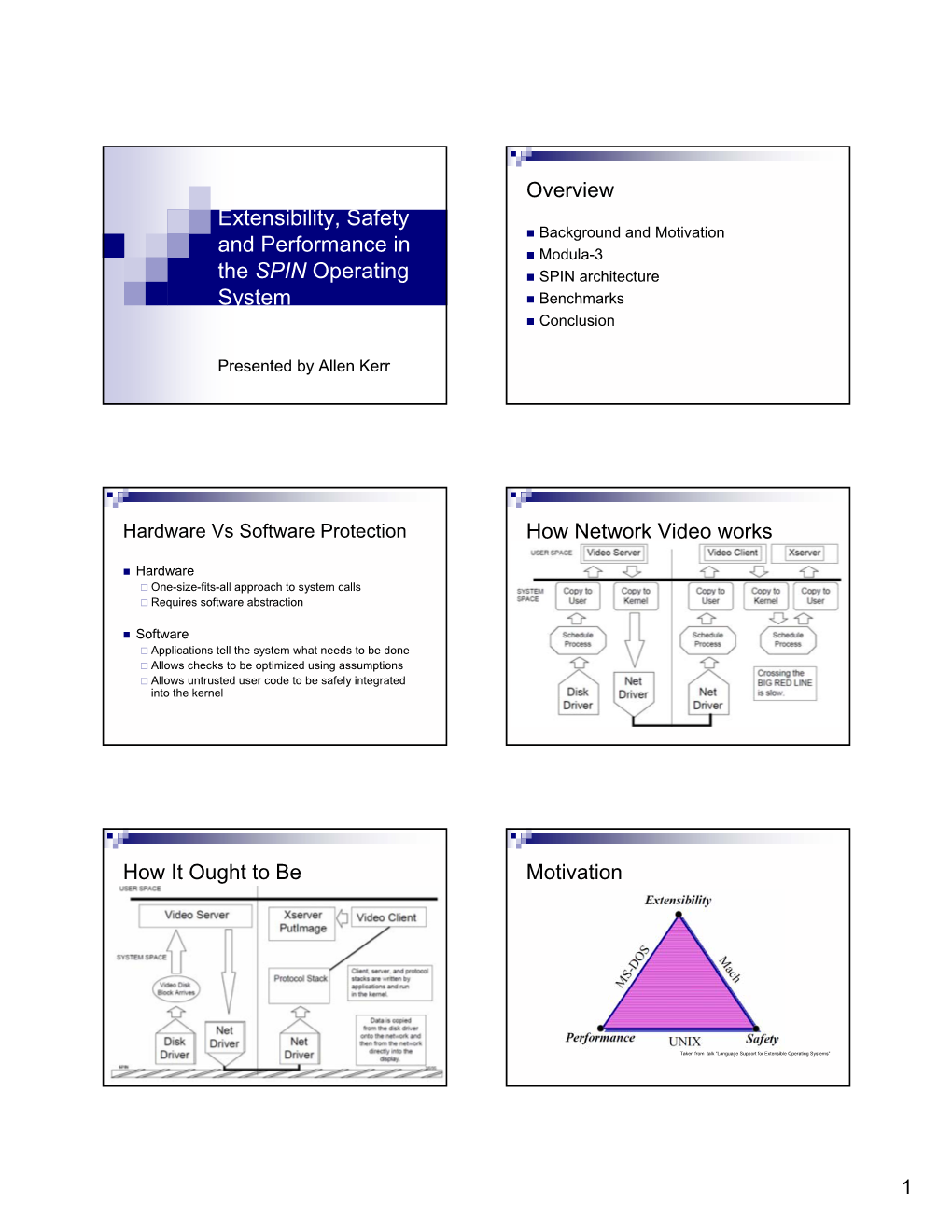 Extensibility, Safety and Performance in the SPIN Operating