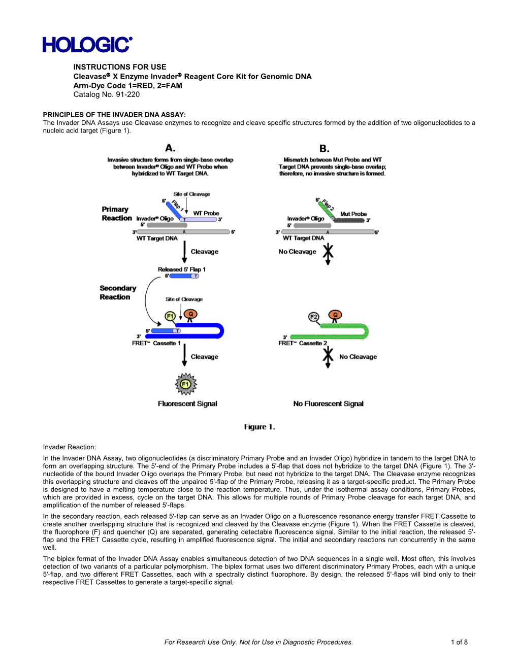 INSTRUCTIONS for USE Cleavase X Enzyme Invader Reagent Core