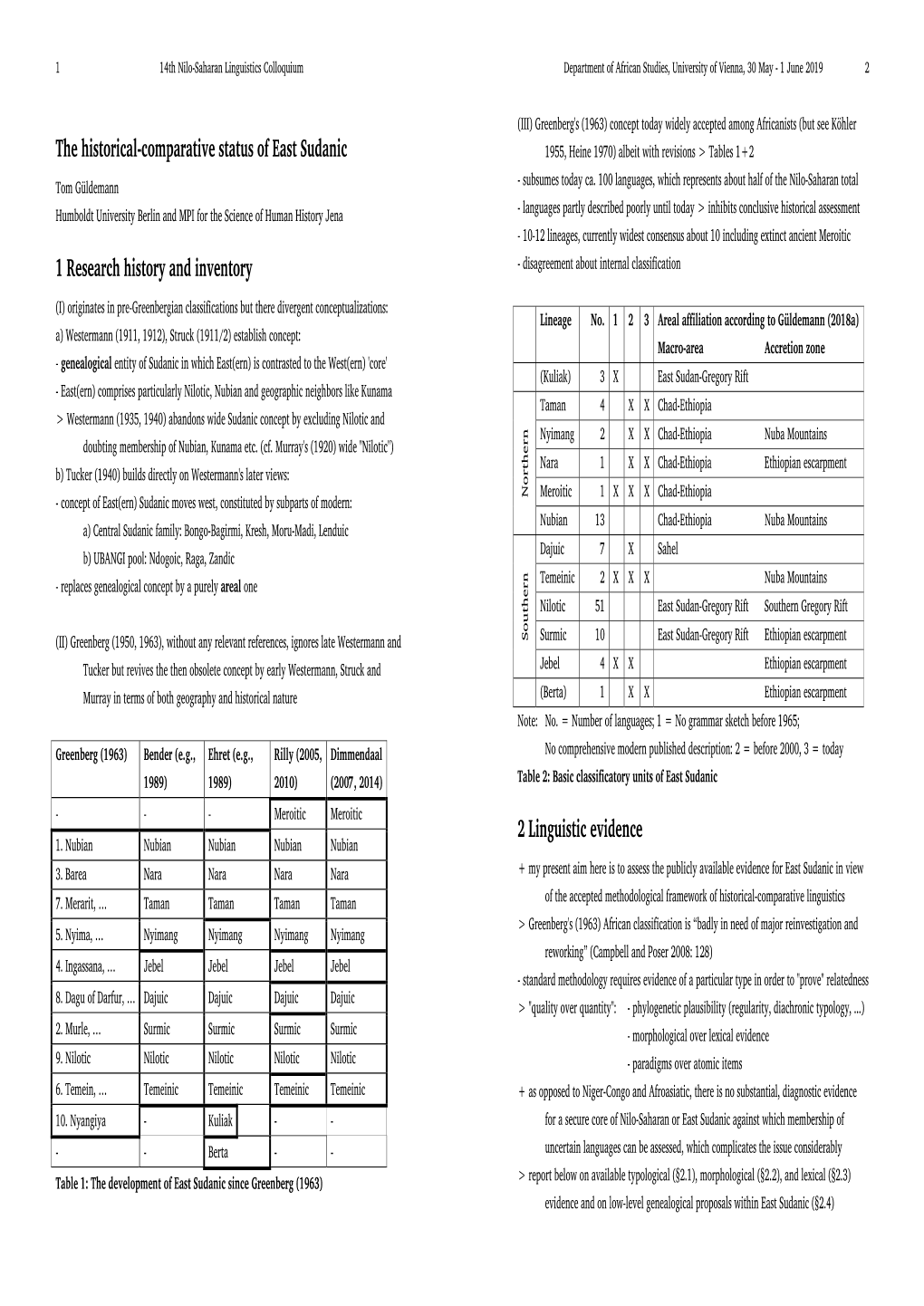 The Historical-Comparative Status of East Sudanic 1 Research History and Inventory 2 Linguistic Evidence