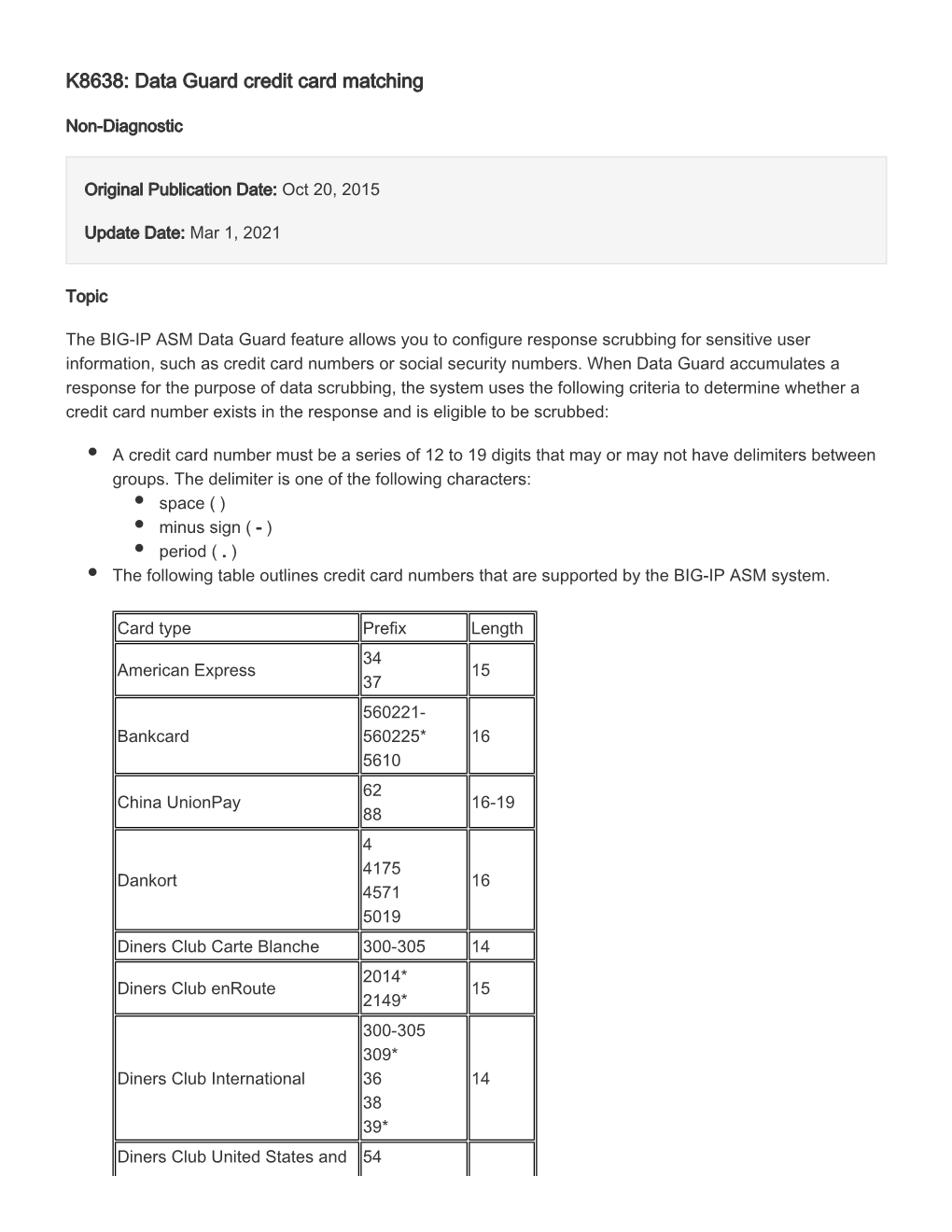 K8638: Data Guard Credit Card Matching