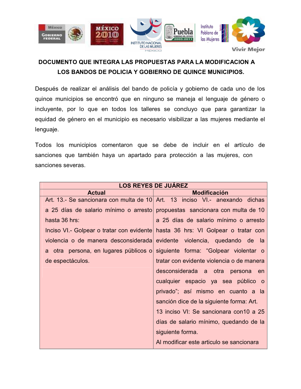 Documento Que Integra Las Propuestas Para La Modificacion A