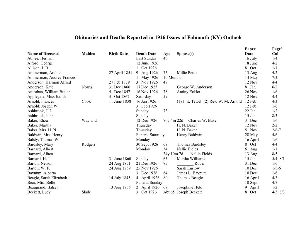 1926 Outlook Deaths