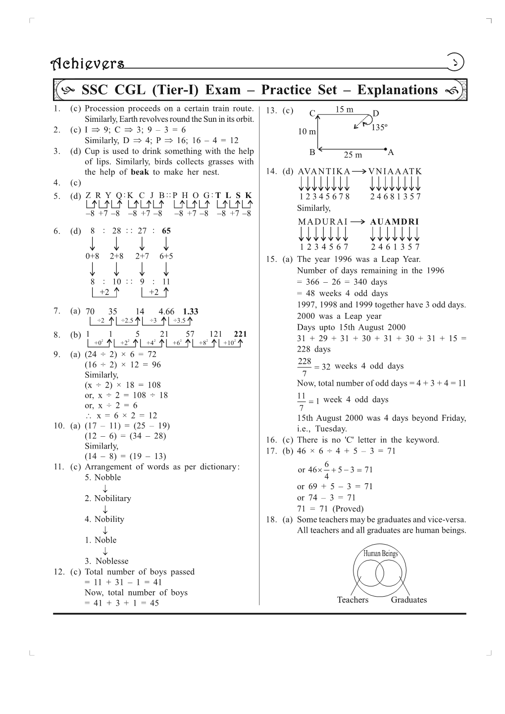 SSC CGL‘PETA’S (Tier-I) Person of Exam the Year, – 2017’ Practice       Set – Explanations  1