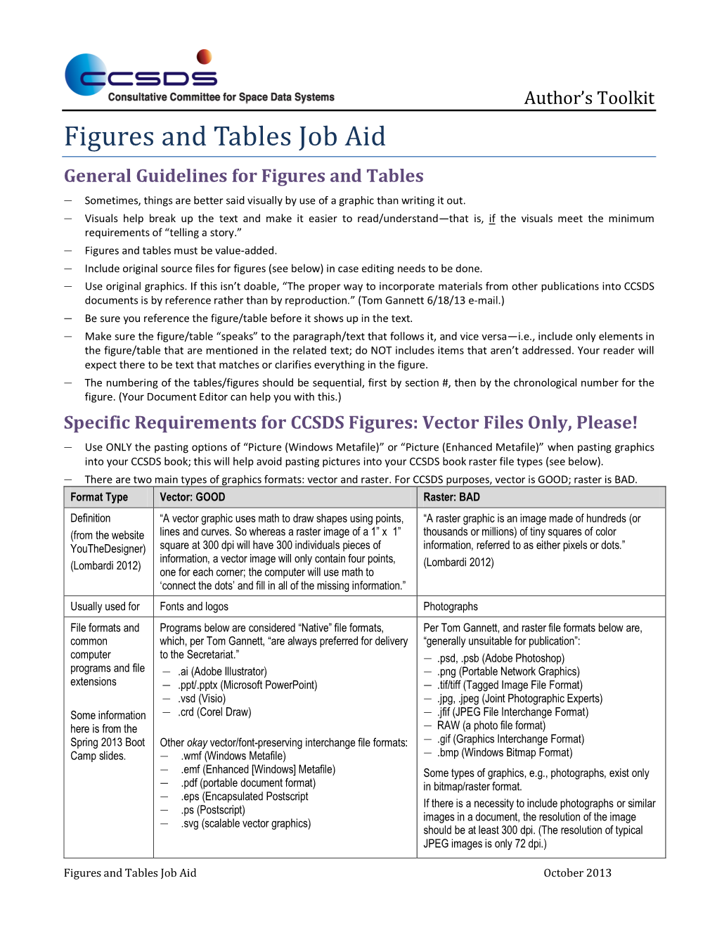 10 Figures and Tables--Job