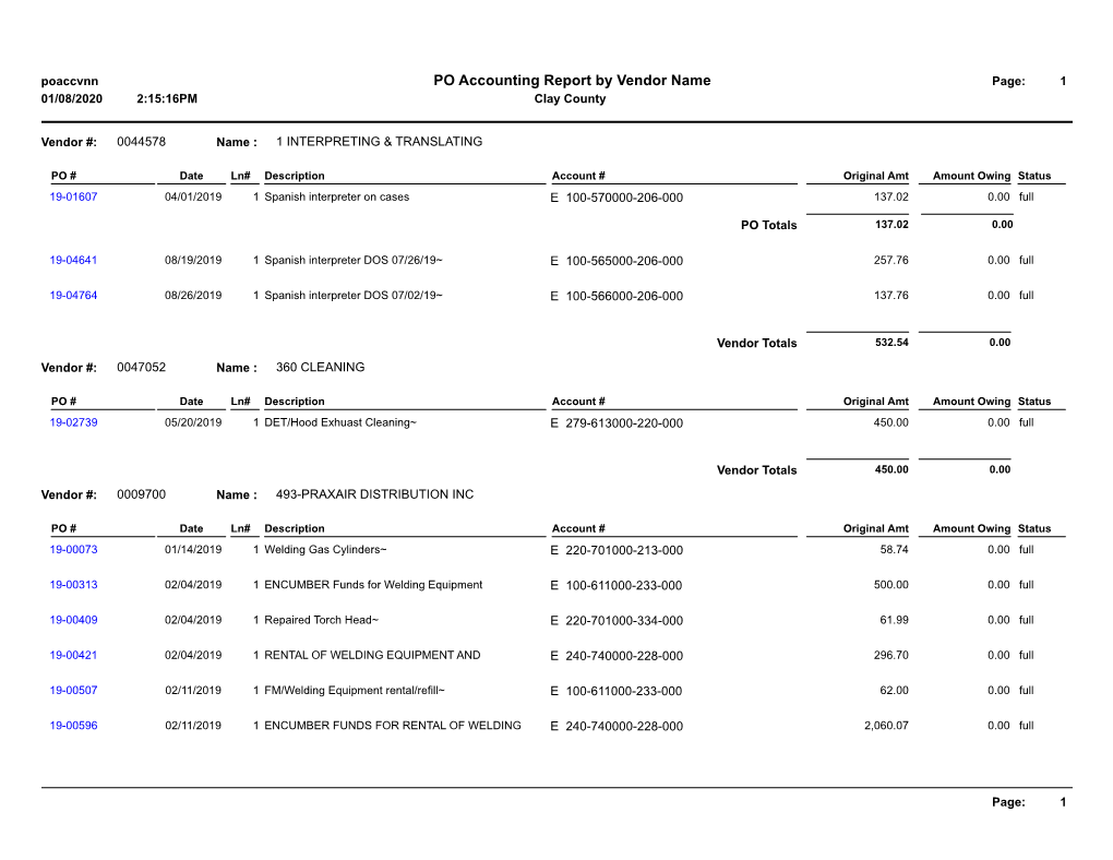 PO Accounting Report by Vendor Name Page: 1 01/08/2020 2:15:16PM Clay County