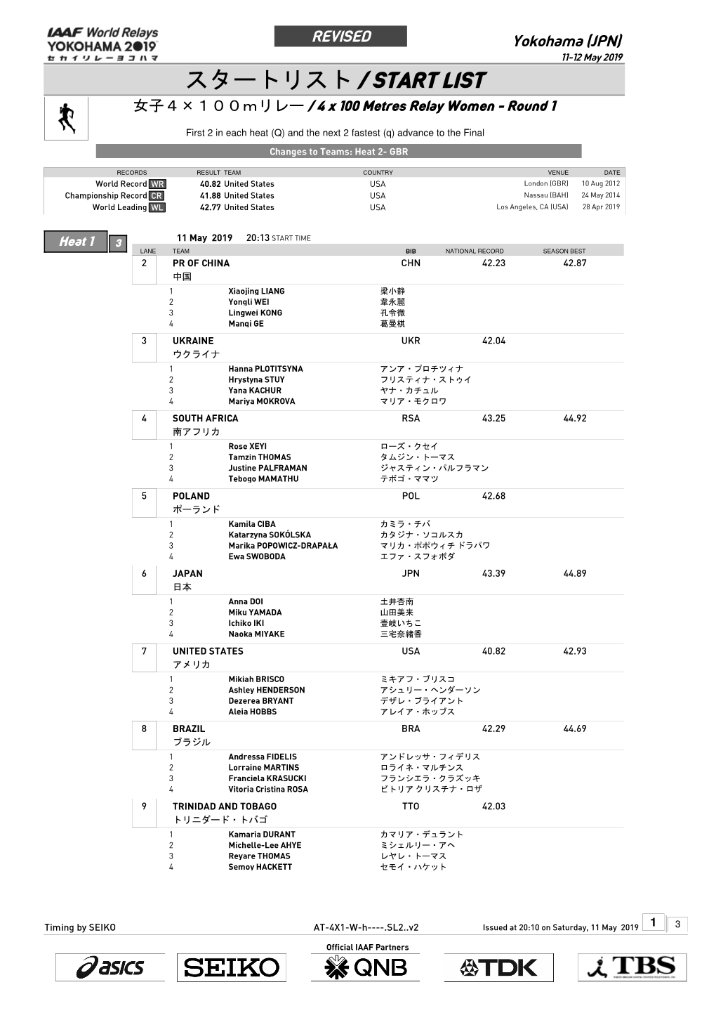 スタートリスト / START LIST 女子４×１００Ｍリレー / 4 X 100 Metres Relay Women - Round 1