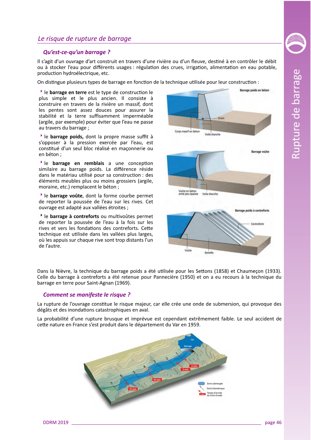 Le Risque De Rupture De Barrage