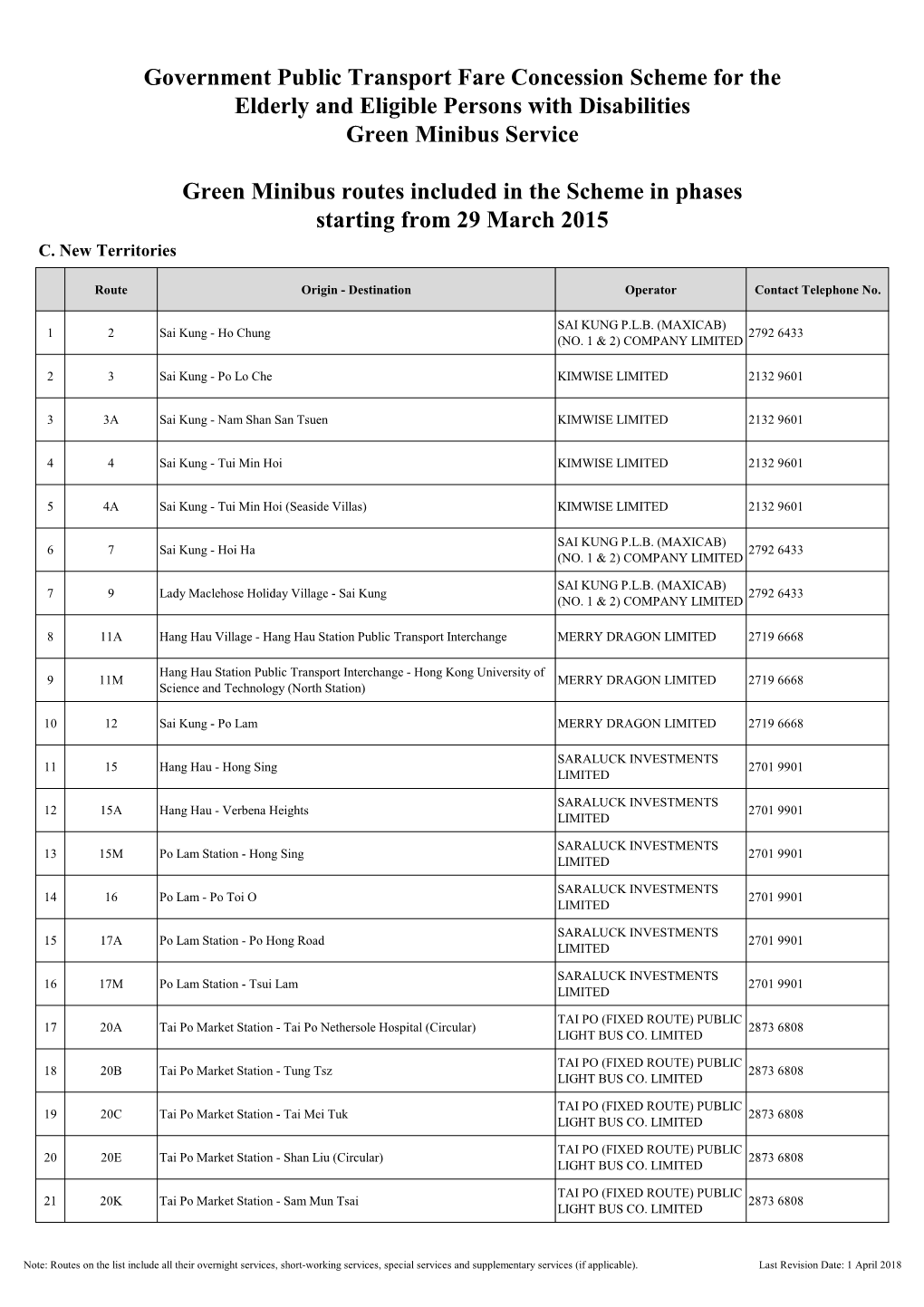 Route List of the Scheme (With Operators Info and Hotline) (EN) (20180401)