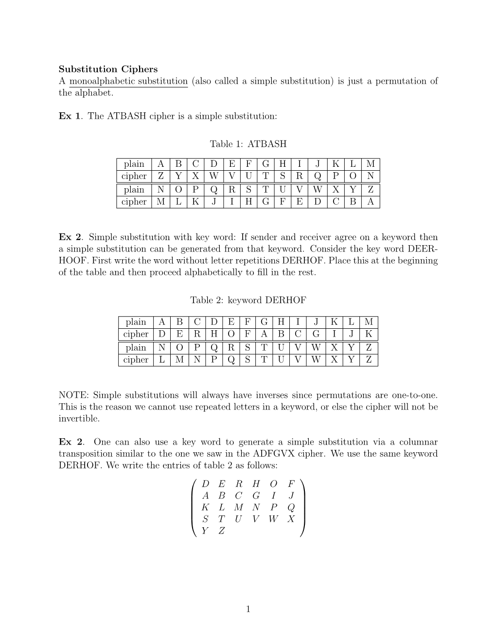 Substitution Ciphers a Monoalphabetic Substitution (Also Called a Simple Substitution) Is Just a Permutation of the Alphabet. Ex