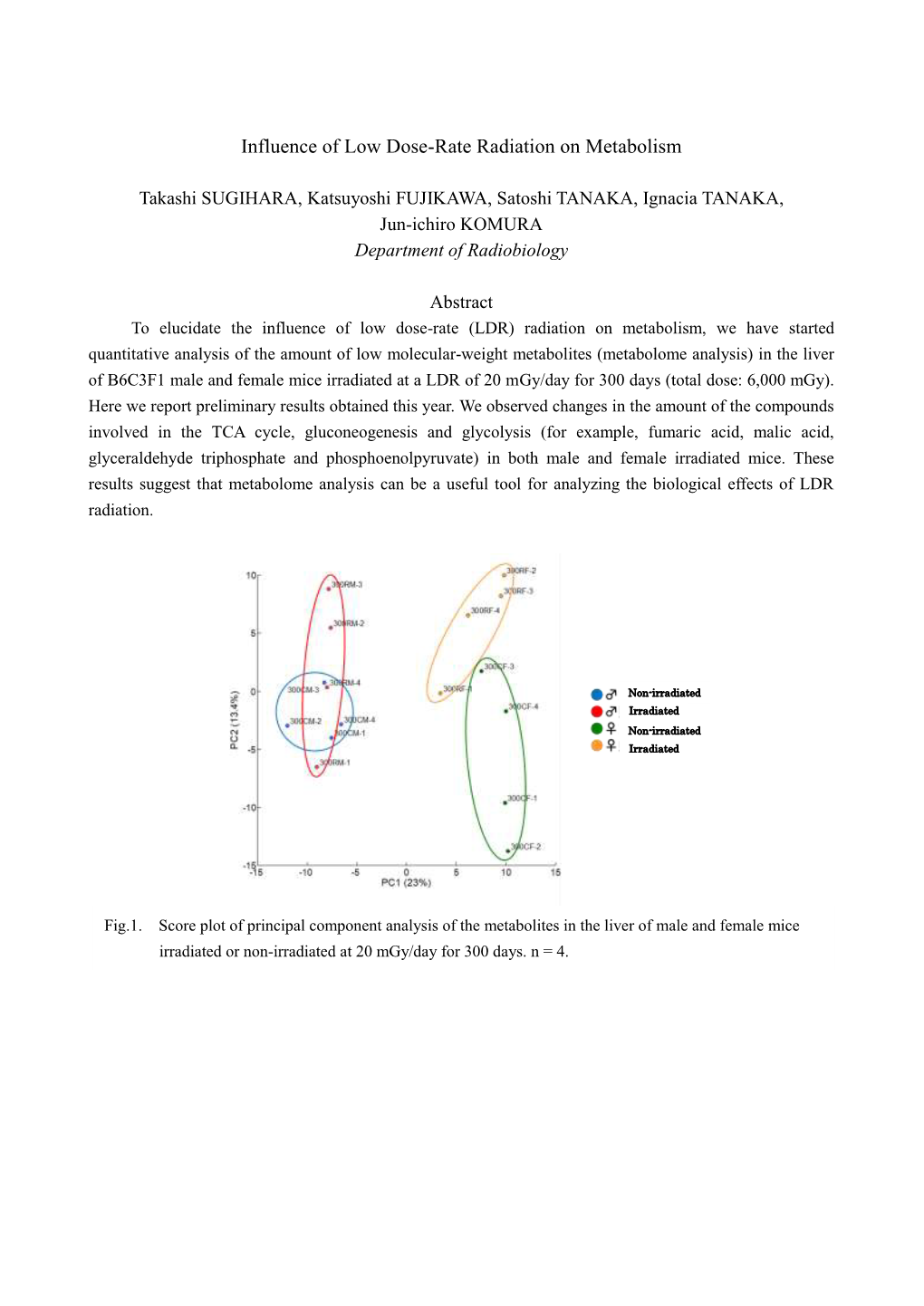 Influence of Low Dose-Rate Radiation on Metabolism