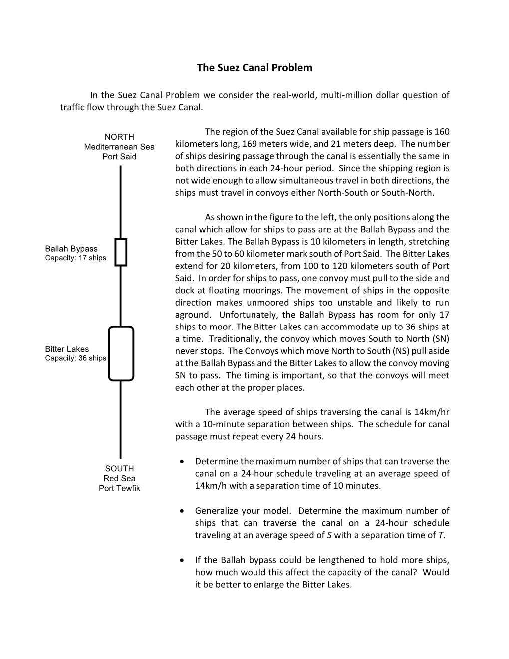 The Suez Canal Problem