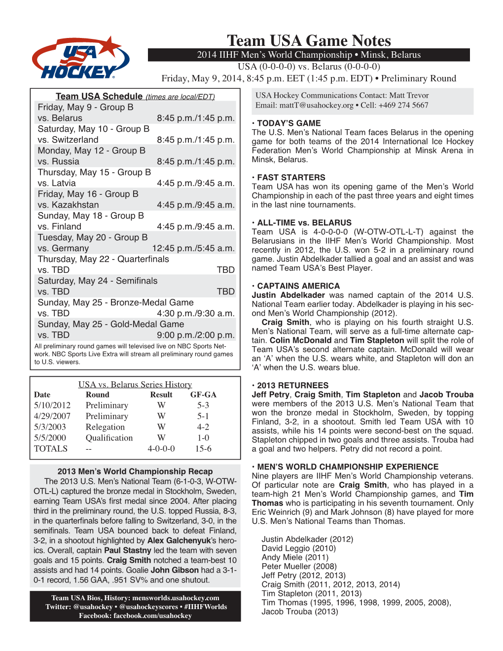 Game Notes: Belarus