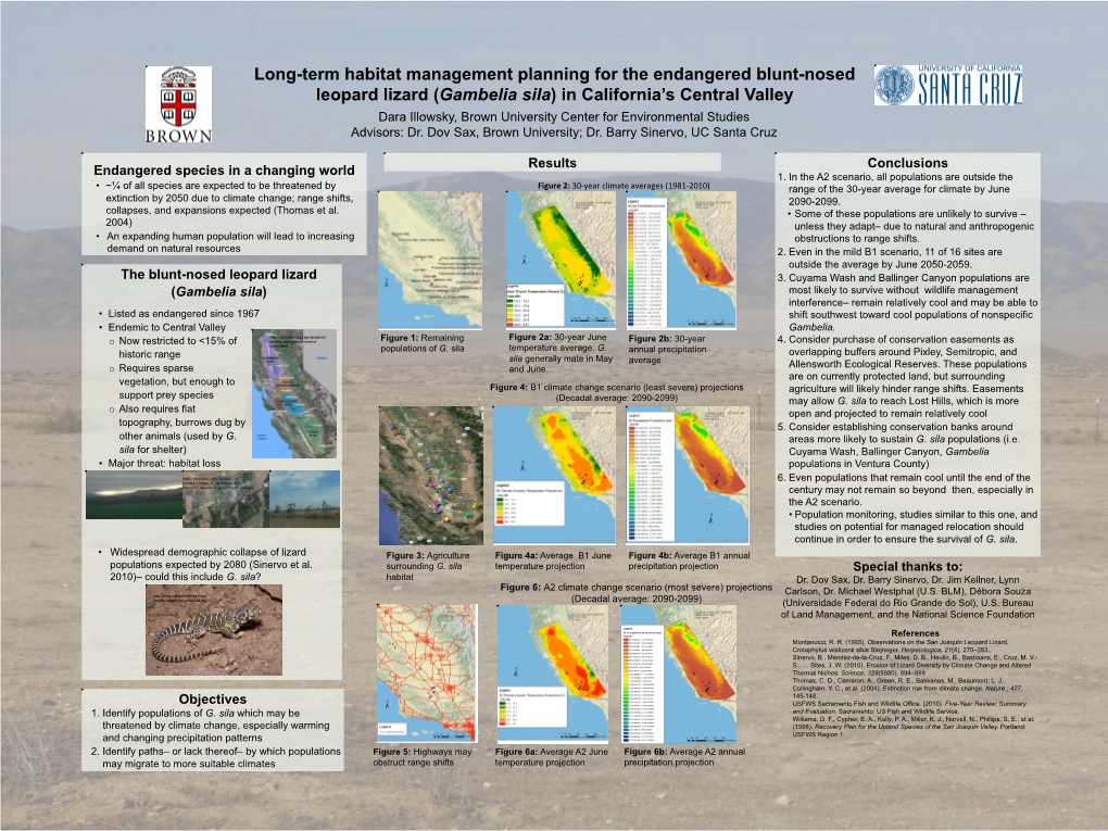 Long-Term Habitat Management Planning for the Endangered