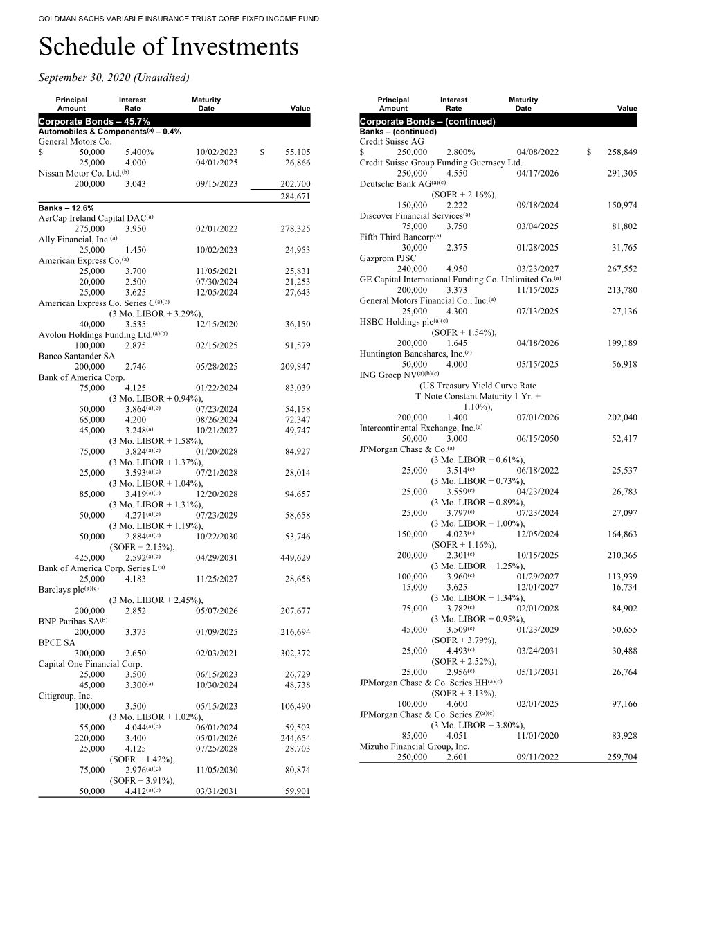 Schedule of Investments September 30, 2020 (Unaudited)