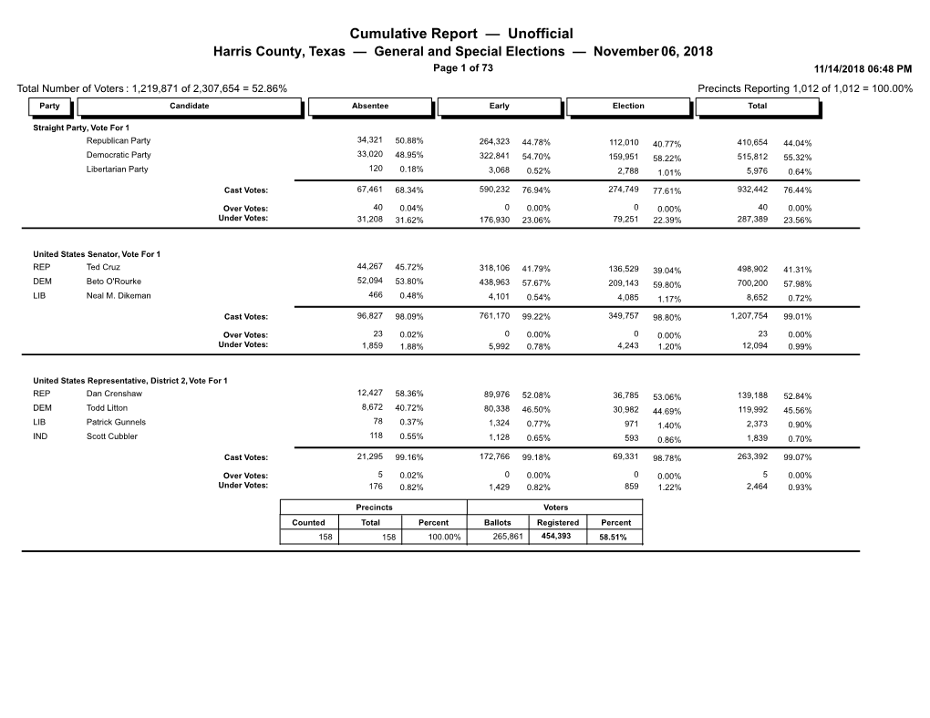 Cumulative Report