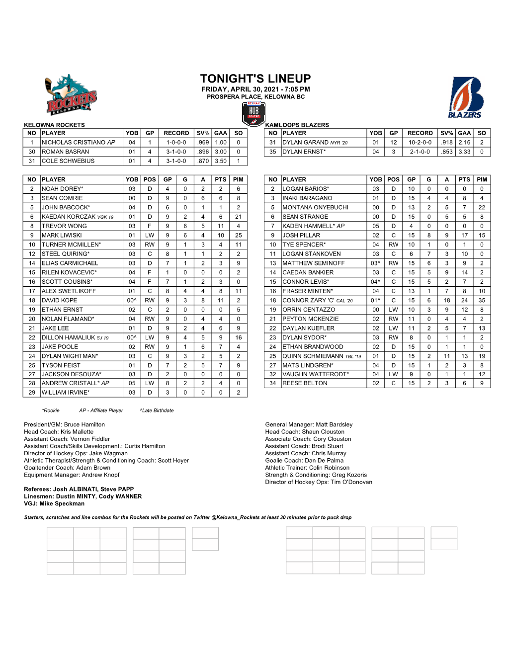 Tonight's Lineup Friday, April 30, 2021 - 7:05 Pm Prospera Place, Kelowna Bc