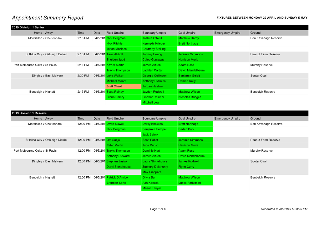 Appointment Summary Report FIXTURES BETWEEN MONDAY 29 APRIL and SUNDAY 5 MAY