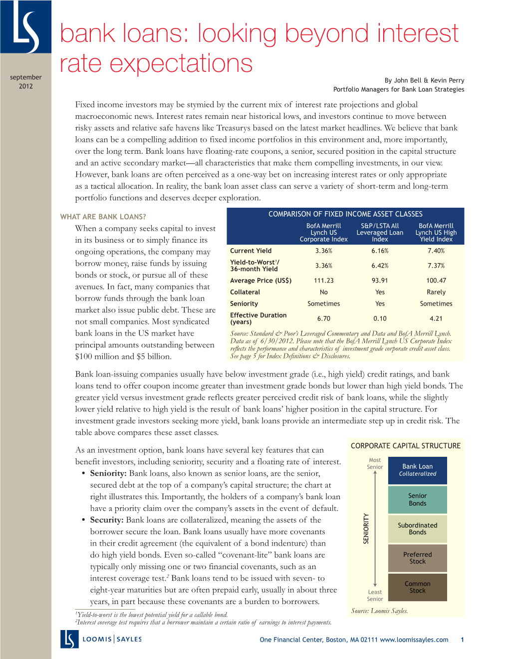 Bank Loans: Looking Beyond Interest Rate Expectations