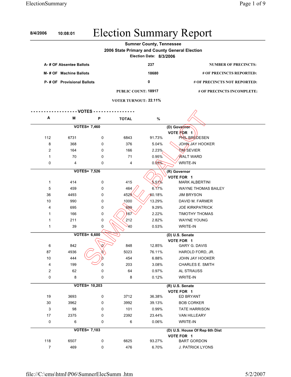 August 2006 State and County General Election Results