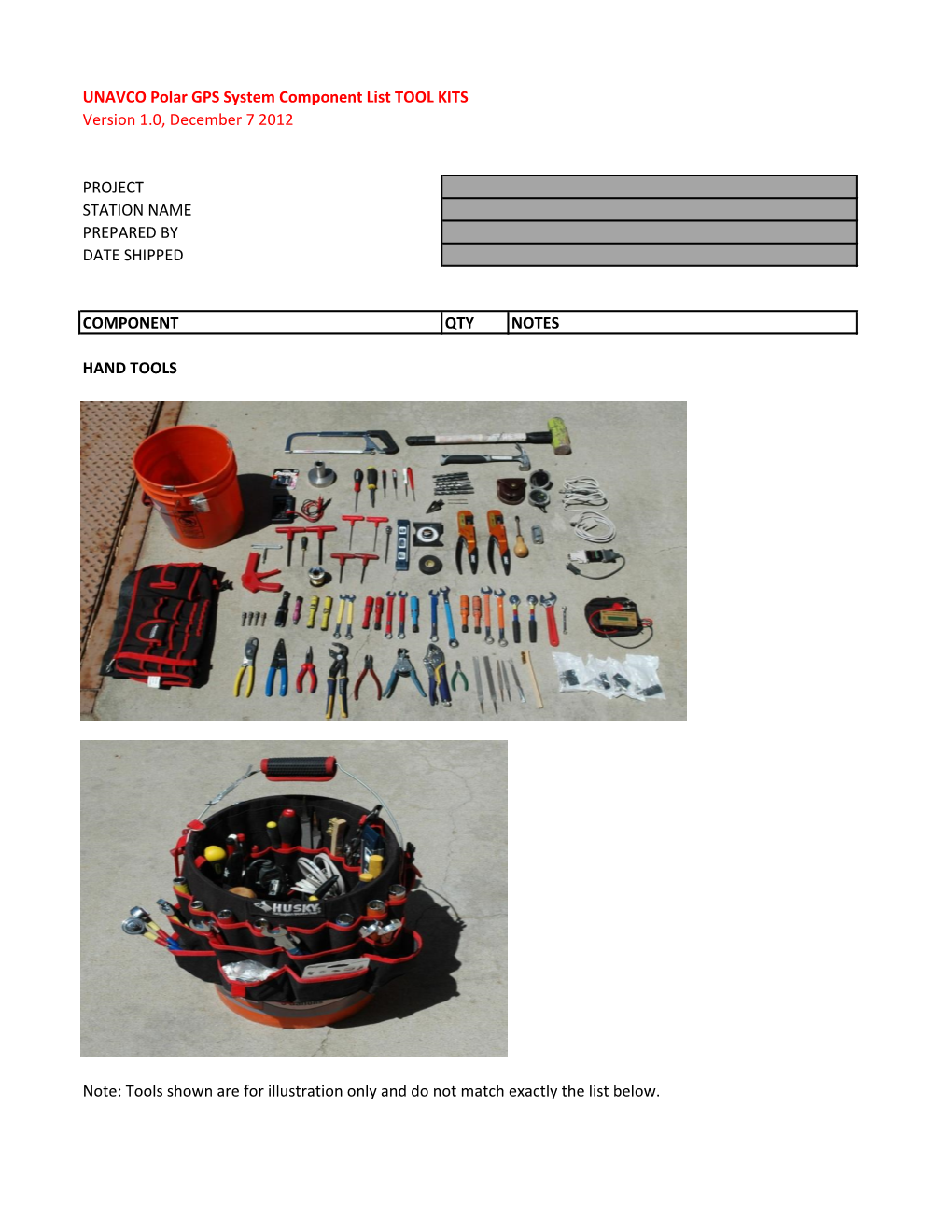 UNAVCO Polar GPS System Component List TOOL KITS Version 1.0, December 7 2012 PROJECT STATION NAME PREPARED by DATE SHIPPED COMP