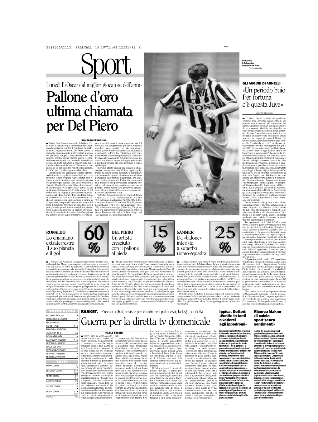 Pallone D'oro Ultima Chiamata Per Del Piero