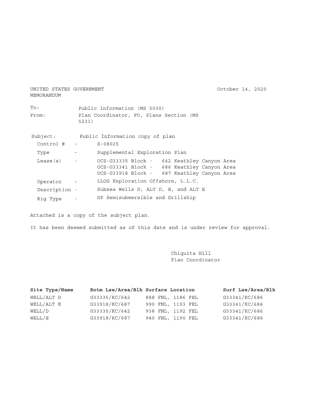 Plan Coordinator, FO, Plans Section (MS 5231)