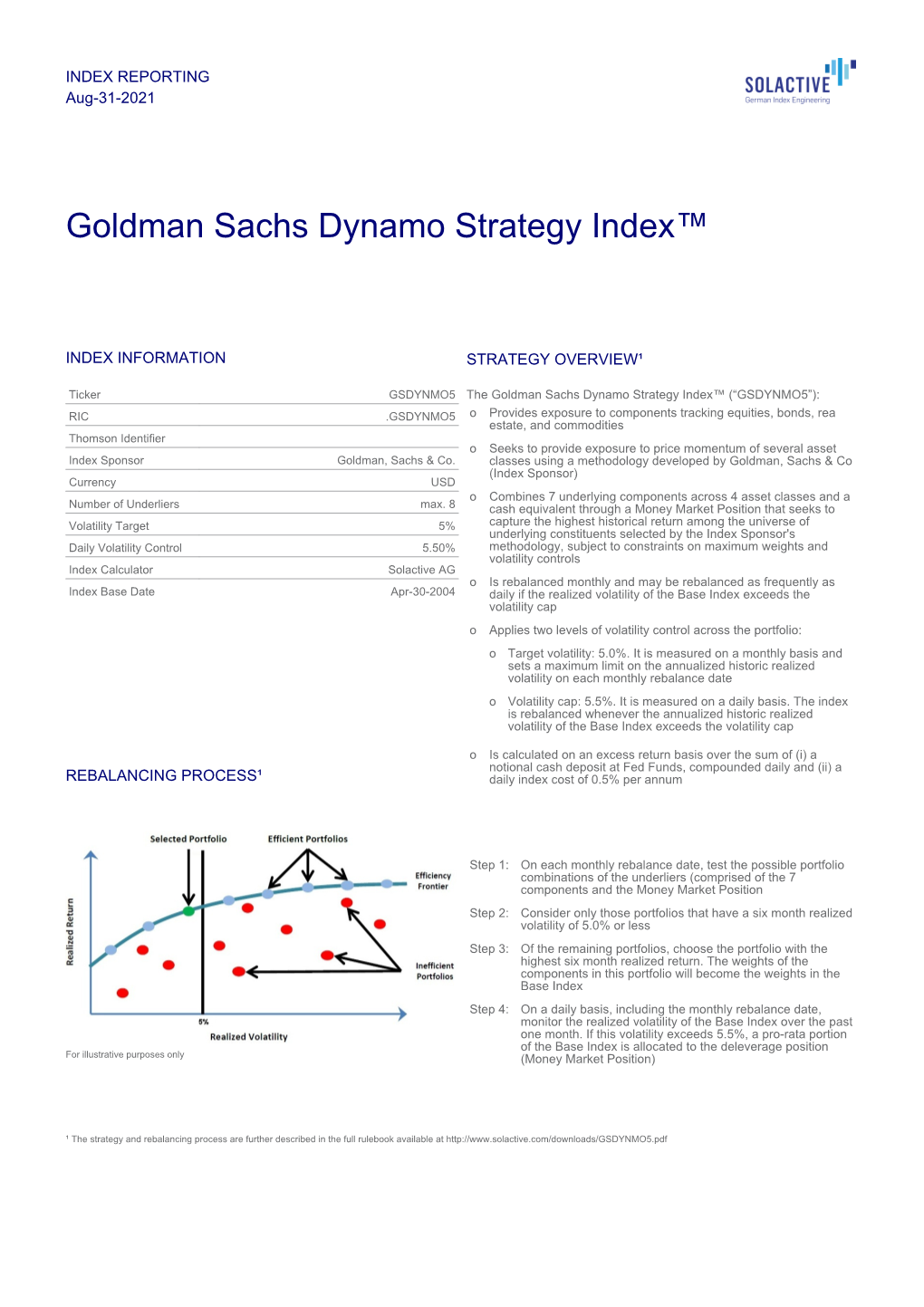 Goldman Sachs Dynamo Strategy Index™