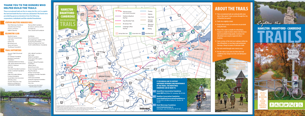 Hamilton to Brantford Rail Trail