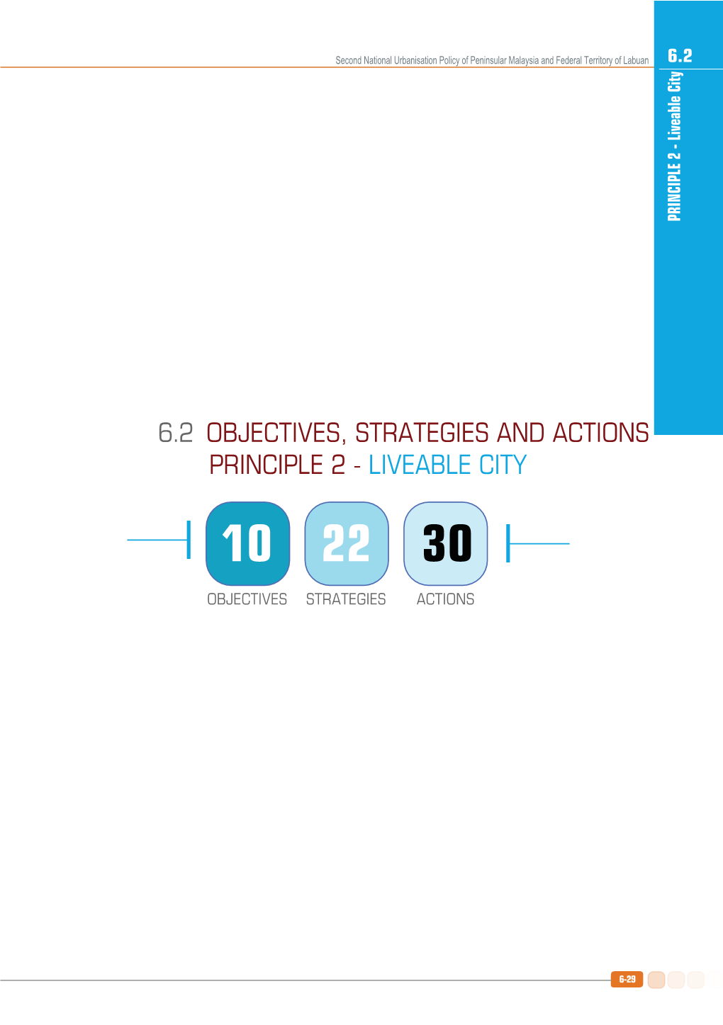 6.2 Objectives, Strategies and Actions Principle 2 - Liveable City 10 22 30