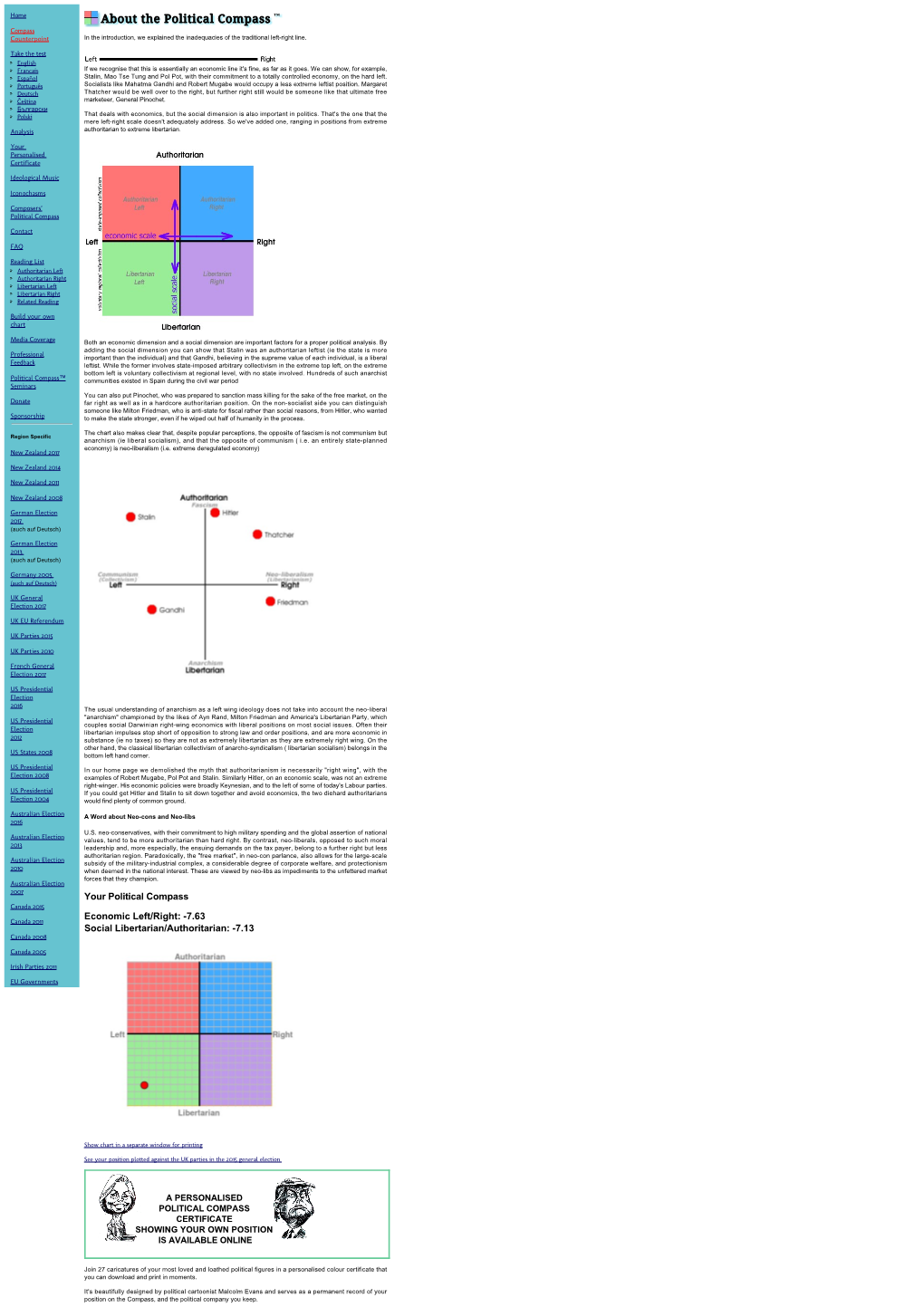 The Political Compass ™ Compass Counterpoint in the Introduction, We Explained the Inadequacies of the Traditional Left-Right Line