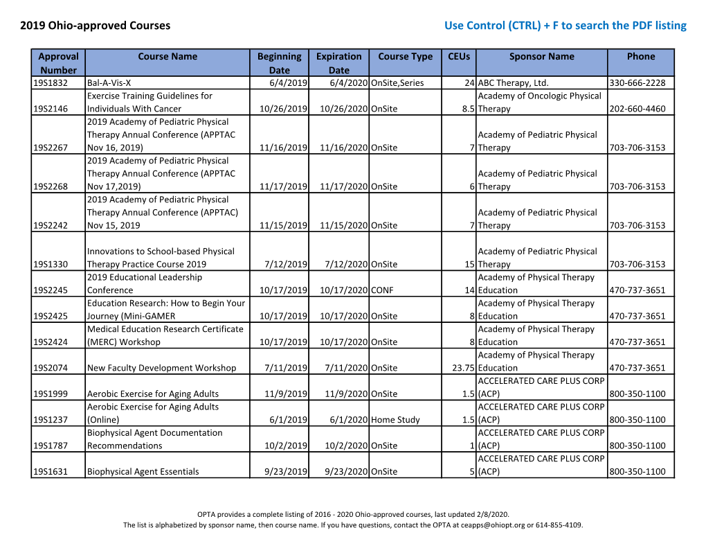 2019 Ohio-Approved Courses Use Control (CTRL) + F to Search the PDF Listing