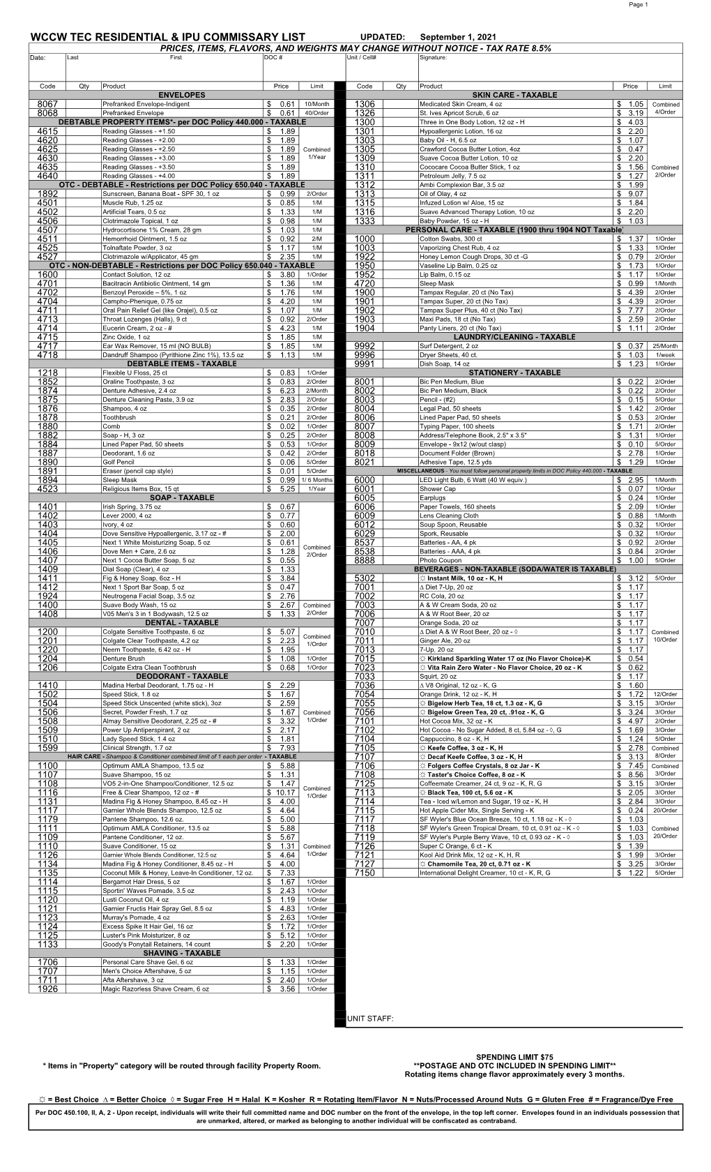 Working Commissary List