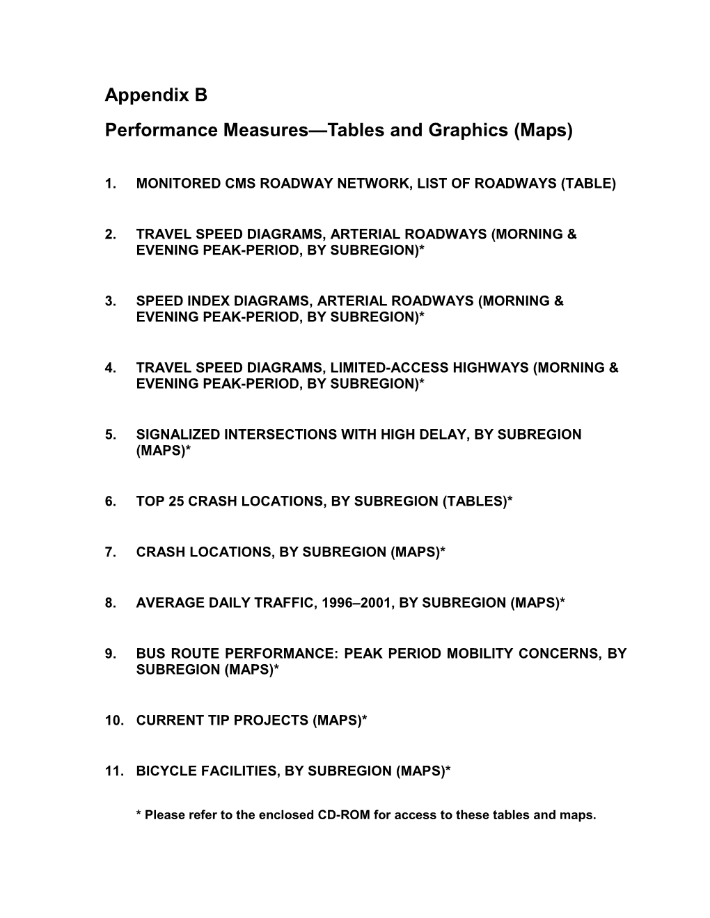 List of Monitored Roadways