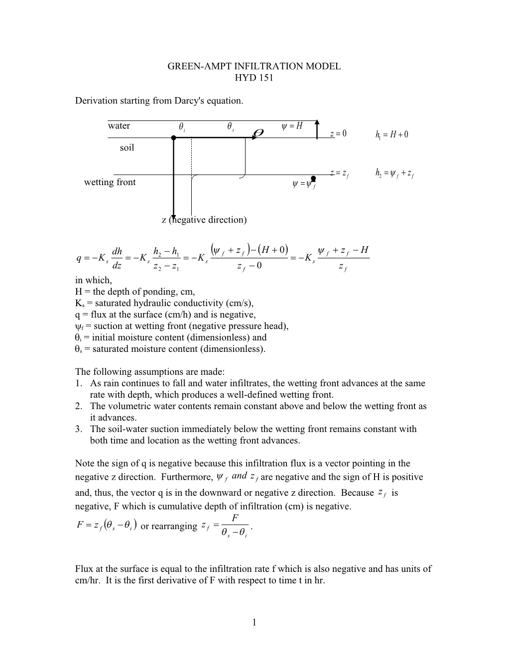 Green-Ampt Infiltration Model