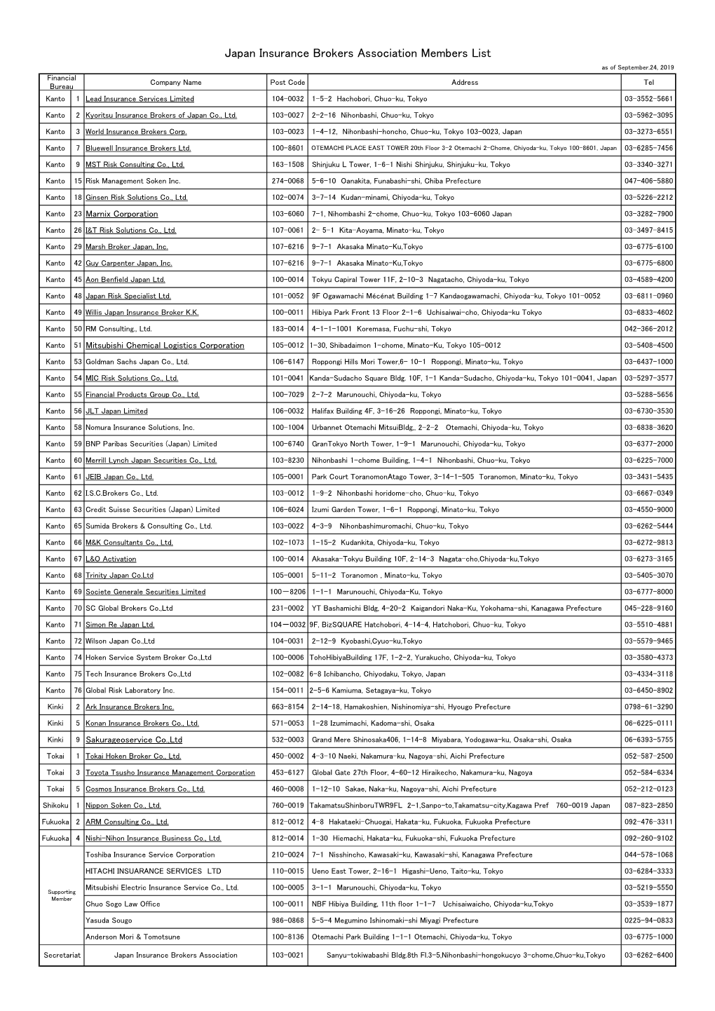 Japan Insurance Brokers Association Members List