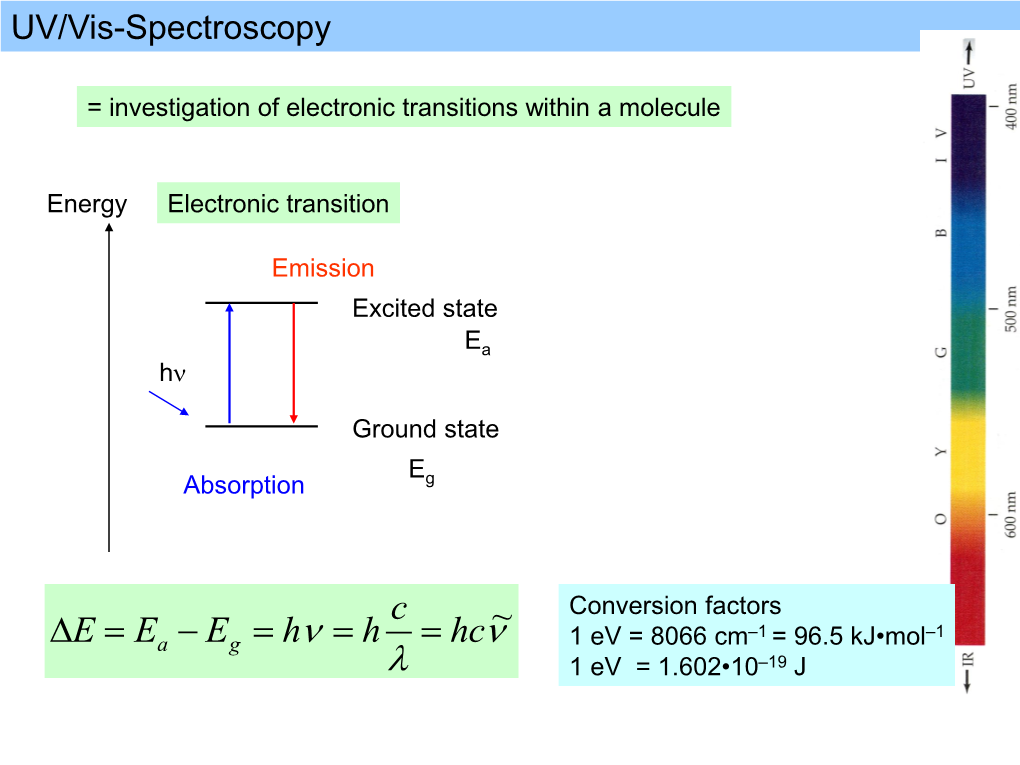 Laporte Selection Rule (Only for Systems with Inversion Symmetry)