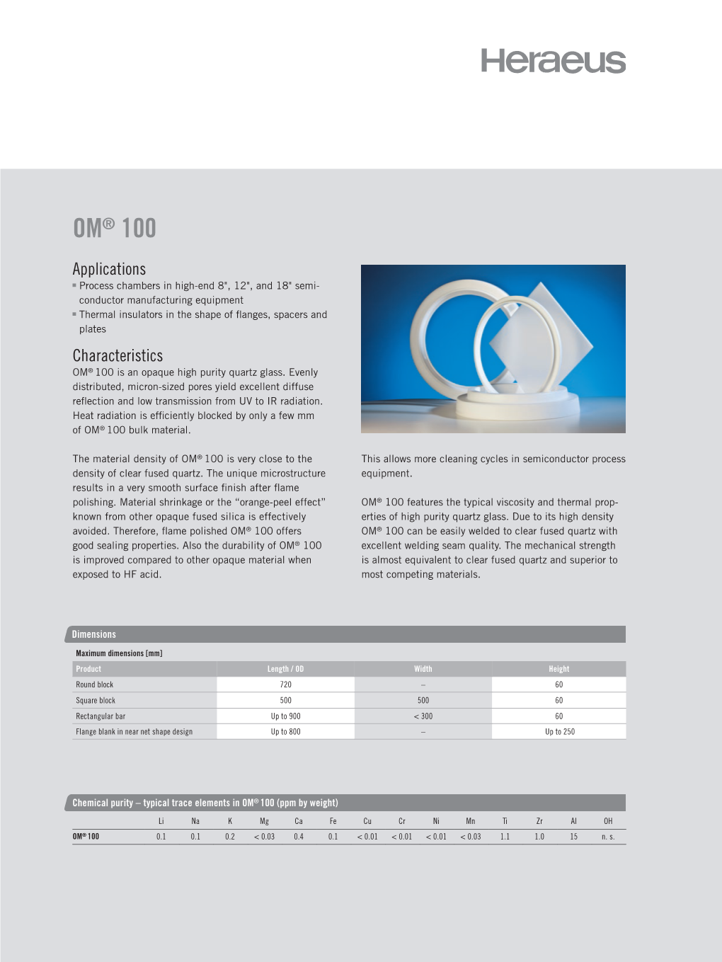 Applications Characteristics