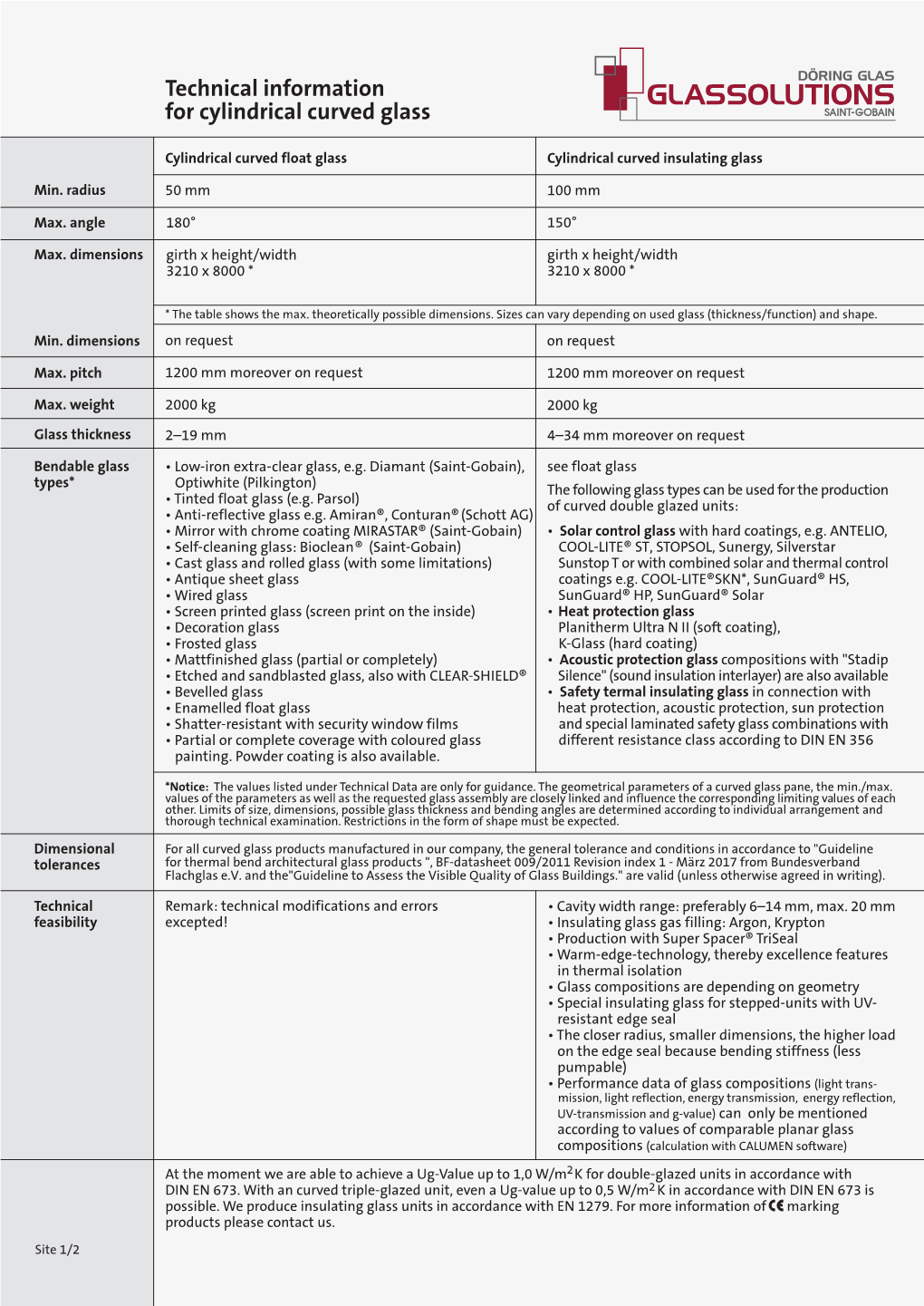 Technical Information for Cylindrical Curved Glass