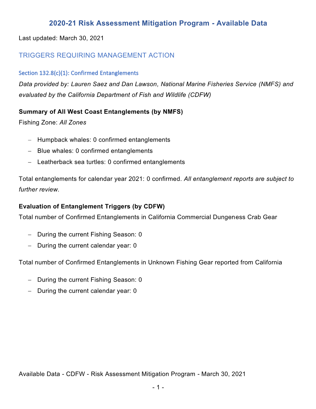 2020-21 Risk Assessment Mitigation Program - Available Data