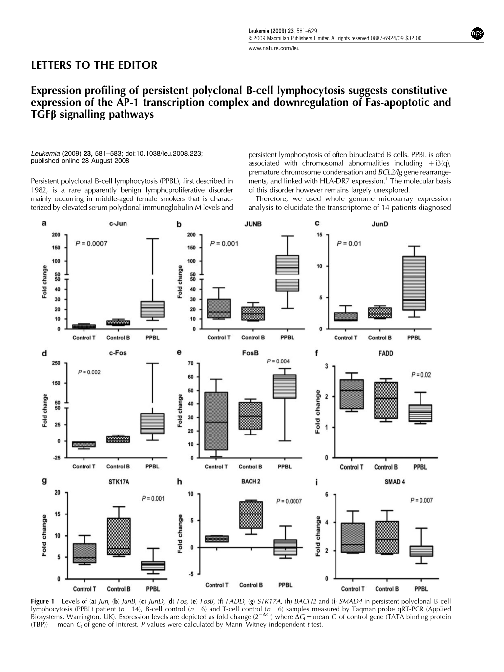 Expression Profiling of Persistent Polyclonal B-Cell Lymphocytosis