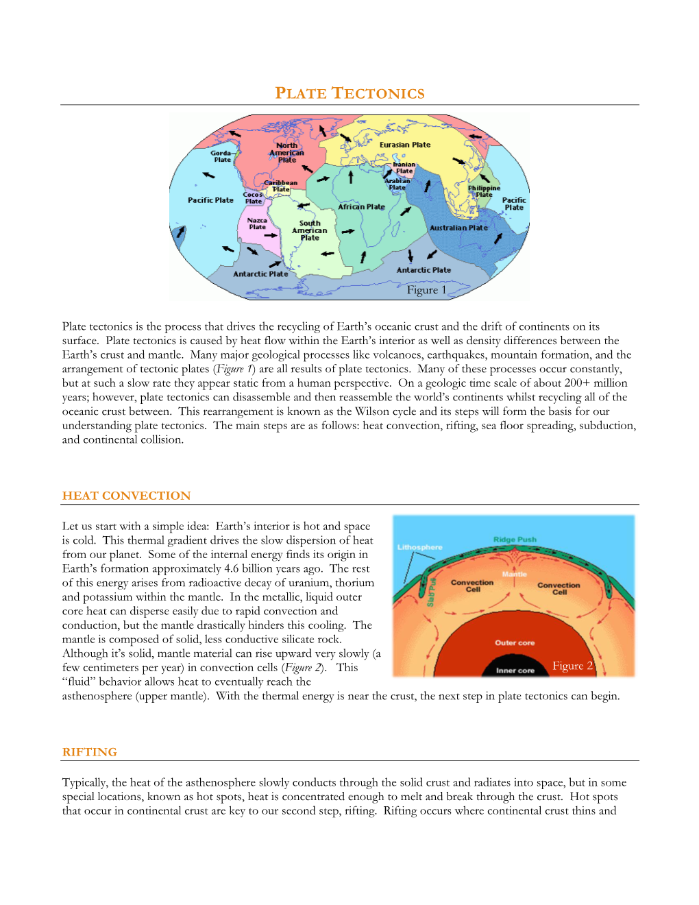 Plate Tectonics