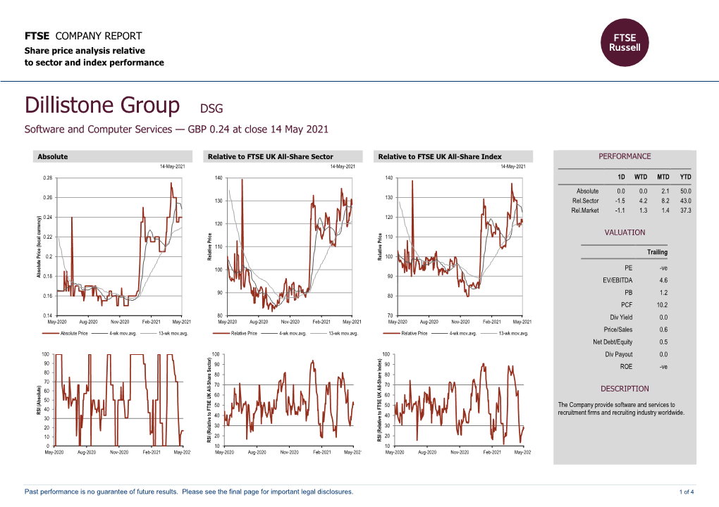 FTSE Factsheet