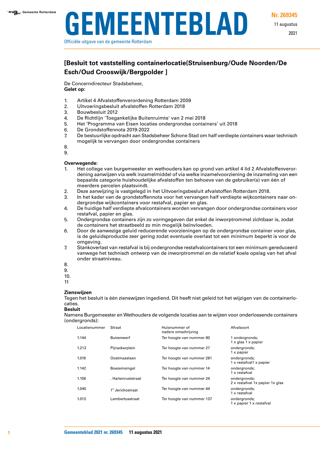 Besluit Tot Vaststelling Containerlocatie(Struisenburg/Oude Noorden/De Esch/Oud Crooswijk/Bergpolder ]