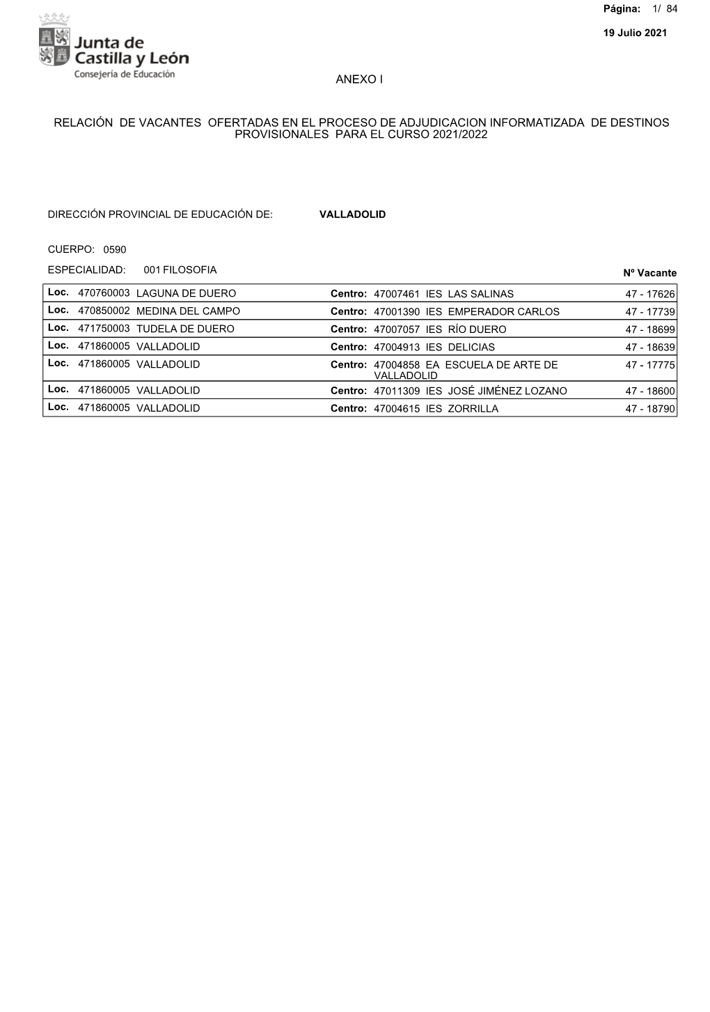 Relación De Vacantes Ofertadas En El Proceso De Adjudicacion Informatizada De Destinos Provisionales Para El Curso 2021/2022