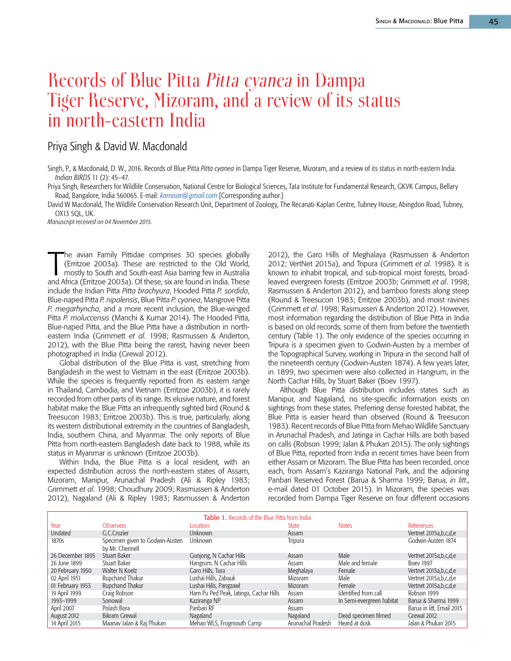 Records of Blue Pitta Pitta Cyanea in Dampa Tiger Reserve, Mizoram, and a Review of Its Status in North-Eastern India Priya Singh & David W