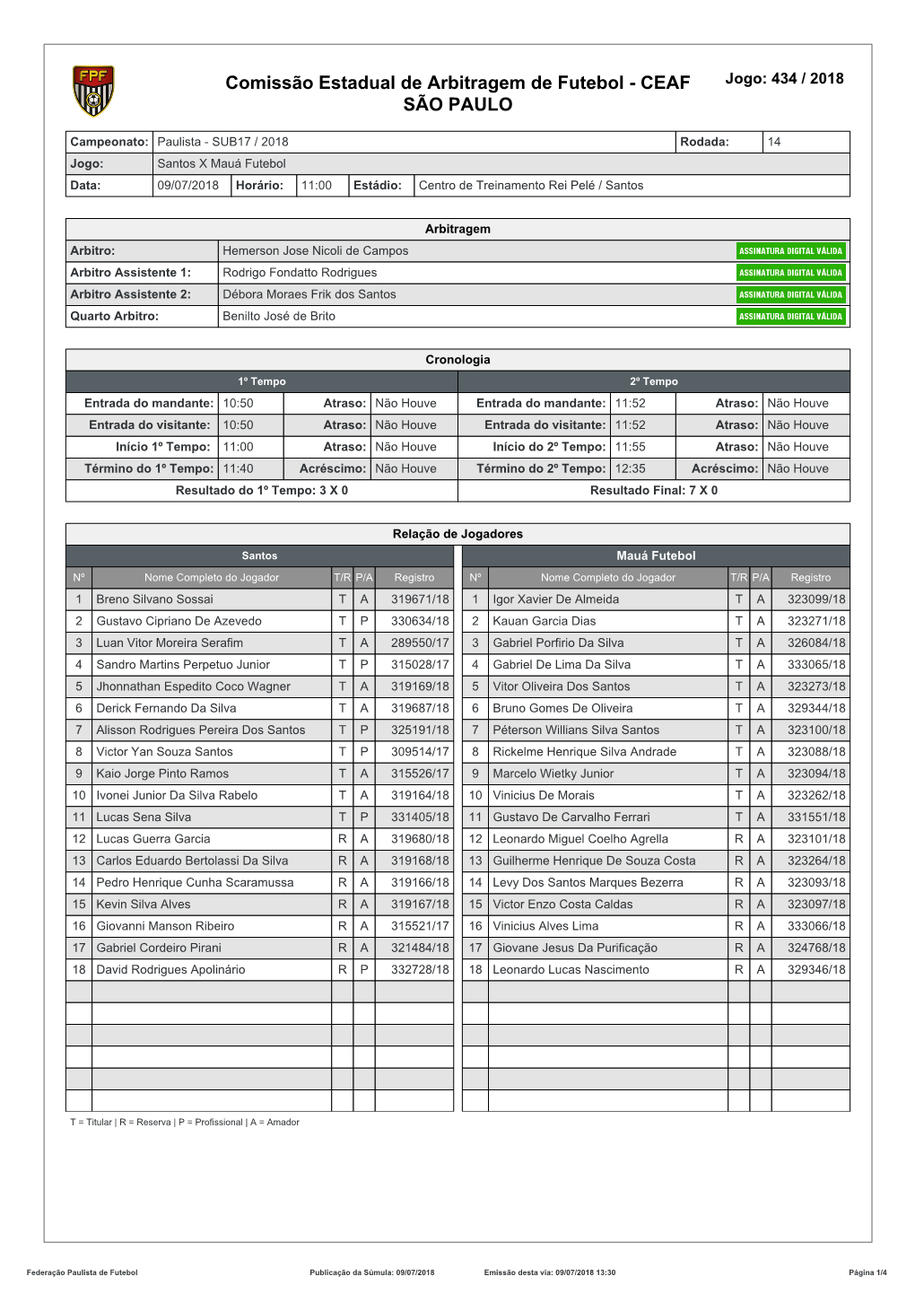 Comissão Estadual De Arbitragem De Futebol - CEAF Jogo: 434 / 2018 SÃO PAULO