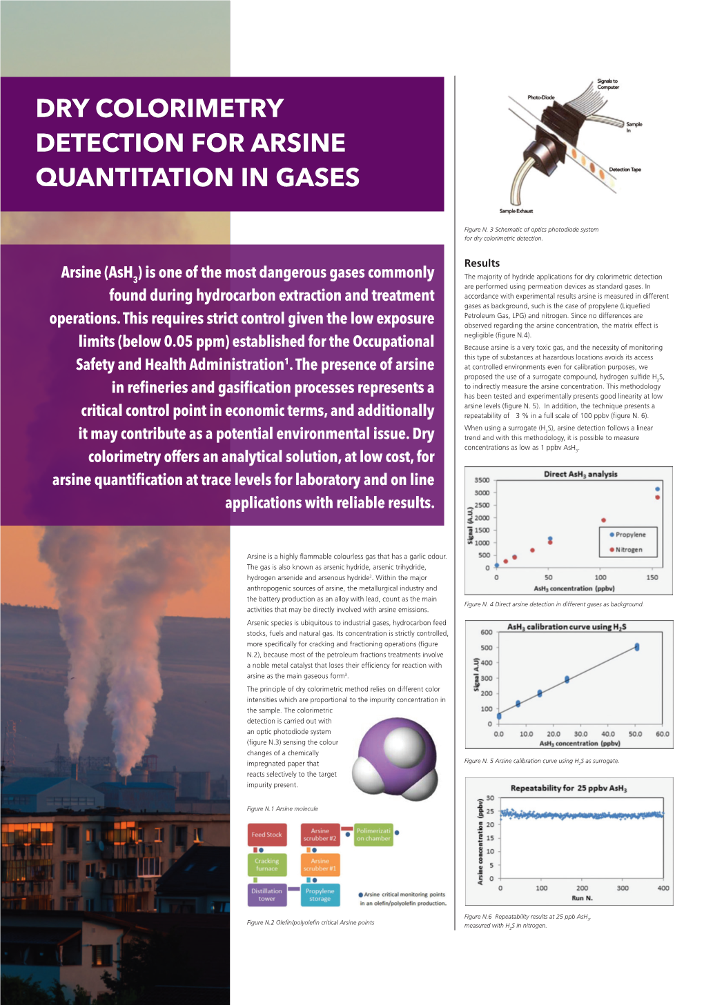 Dry Colorimetry Detection for Arsine Quantitation in Gases